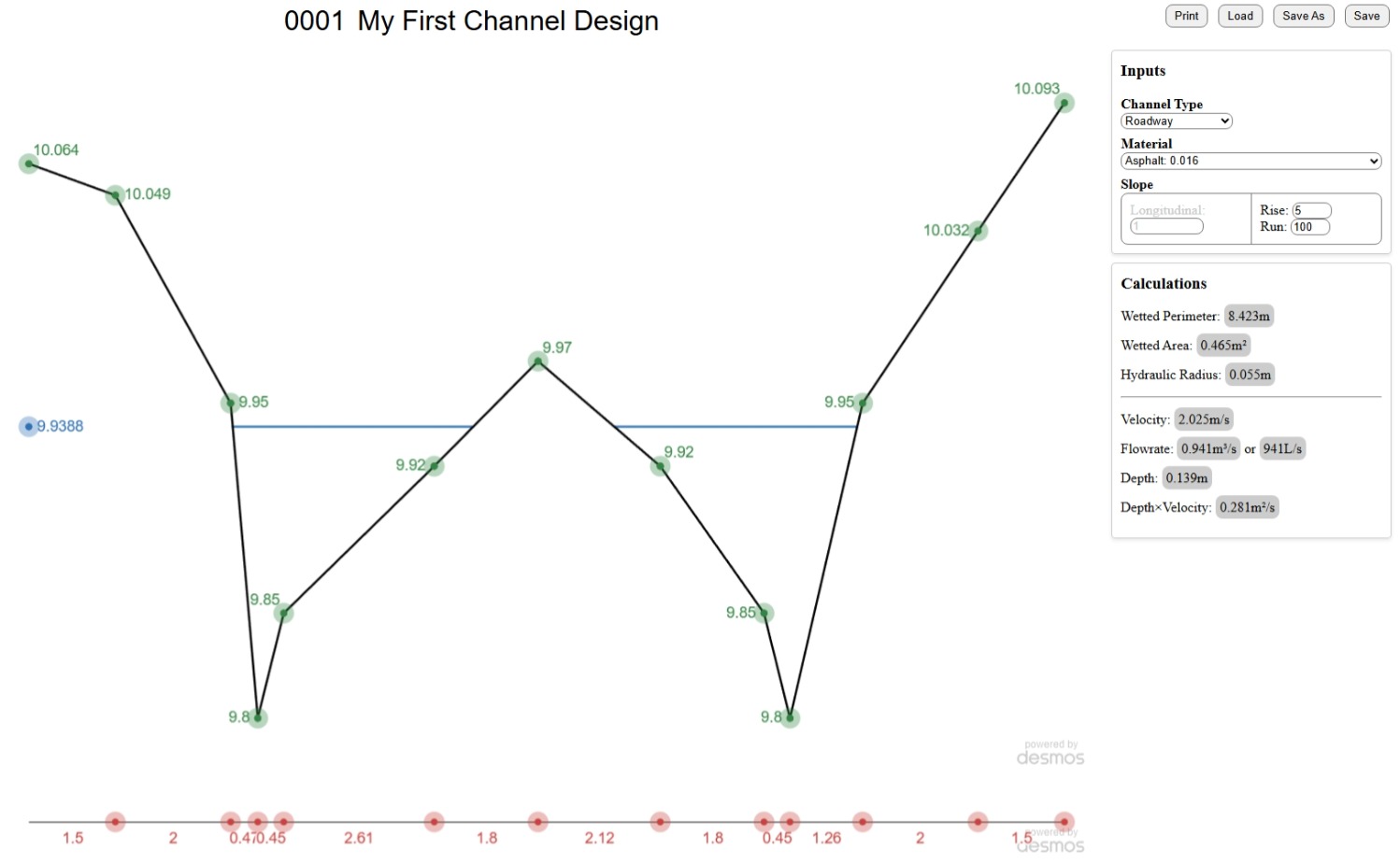 Channel Pattern Designer GitHub - JudahShmoo/Desmos-Channel-Designer · GitHub